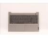 Lenovo COVER Upper Case ASM_ENG C21DJ MGNBL for Lenovo ThinkBook 15 G4 IAP (21DJ)