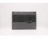 Lenovo COVER Upper Case ASM_UKE L82JD SGw/WHWRF for Lenovo Legion Pro 5-16ITH6H (82JD)