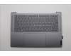 Lenovo COVER Upper CaseASM USA ENG H 83E3 LG for Lenovo IdeaPad Slim 3 15IRU9 (83E6)