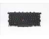 Lenovo MECH_ASM KBD,IT,LB,screw,DFN,Backlit for Lenovo ThinkPad X1 Yoga 1st Gen (20FR/20FQ)