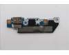 Lenovo CARDPOP IO board C 83SC for Lenovo LOQ Essential 15ARP11 (83VA)