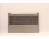 Lenovo COVER Upper Case ASM_UKR C21DJ MGBL for Lenovo ThinkBook 15 G4 IAP (21DJ)
