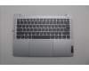 Lenovo COVER UpperCase ENG C83DA NFP CG BLAI AL for Lenovo IdeaPad Slim 5 14IRU9 (83FV)