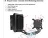 Asus GL12CM LIQUID CPU COOLER for Asus ROG Strix GL12CM