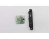 Lenovo CARDPOP DP + USB2.0/3.0 to type C for Lenovo ThinkStation P330 Tiny (30CF)