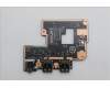 Lenovo CARDPOP FRU IO board BD/243551 Cook-2 for Lenovo ThinkPad L16 Gen 2 (21RJ)