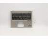 Lenovo MECH_ASM KBD Bezel,Ti,WLAN,UKE,CHY for Lenovo ThinkPad X1 Titanium Yoga 1st Gen (20QA/20QB)