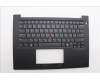Lenovo MECH_ASM BL KB BK SC UKR SRX for Lenovo ThinkPad P14s Gen 5 Intel (21G2)