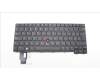 Lenovo NB_KYB CS22 FL TOP,BK-NBL,SRX,SPA for Lenovo ThinkPad L14 Gen 4 (21H1/21H2)
