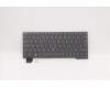 Lenovo NB_KYB CS21KBD SKTOP CHY,BL,GR,058 FRA for Lenovo ThinkPad X13 Gen 2 (20WK/20WL)