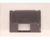 Lenovo COVER Upper Case ASM_SPA W 82R9 SG for Lenovo IdeaPad Flex 5-14ALC7 (82R9)