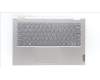 Lenovo COVER UpperCaseASM_USA ENG C21JG MG BL for Lenovo ThinkBook 14s Yoga IRU (21JG)