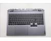Lenovo COVER Upper Case ASM_UKE C 83JE BLWH for Lenovo LOQ 15IRX10 (83JE)