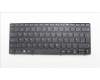 Lenovo NB_KYB UK-PH1SREW-CCY-BLK-NBLKB for Lenovo 300w Yoga Gen 4 (82VM/82VN)