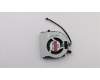 Lenovo FAN 6014 Blower Fan for M625 tiny for Lenovo ThinkCentre M625q