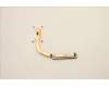 Lenovo HEATSINK Heatsink L 81LH UMA WEIHONG for Lenovo IdeaPad L340-17IWL (81M0)