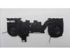Lenovo FAN Thermal module w/Fan C 83JH HY for Lenovo LOQ 17IRX10 (83JH)