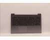 Lenovo COVER Upper Case ASM_FRA L82RK FP AG N for Lenovo IdeaPad 3-15ABA7 (82RN/82T8)