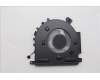 Lenovo FAN FAN L 83K0 AVC for Lenovo IdeaPad Slim 3 Gen 10 (83K9)