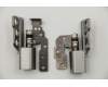 Lenovo HINGE HINGE,L/R,UHD,SZS for Lenovo ThinkPad P15s (20T4/20T5)