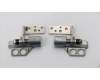 Lenovo HINGE Hinge Touch L/R,LH,PPS for Lenovo ThinkPad X395 (20NM)