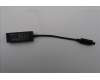 Lenovo CABLE FRU USB C to Ethernet for Lenovo ThinkPad X13 2-in-1 Gen 5 (21LW/21LX)