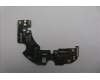 Lenovo CARDPOP Convertor Board Gen2 for Lenovo Yoga AIO 32ILL10 (F0HX/F0HY)