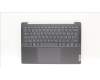 5CB1K03800 Lenovo COVER Upper Case ASM_SWS H82WUSTGY