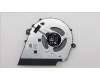 5F10S14021 Lenovo FAN System FAN L 82QG FCN