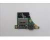 Lenovo CARDPOP PCBA IO/B NSF071 KP620 for Lenovo ThinkPad P14s Gen 5 (21MF)