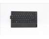 Lenovo NB_KYB LRK KBD BK-NBL,TRI,ITA for Lenovo ThinkPad X1 Fold Gen 1 (20RK/20RL)