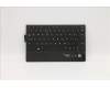 Lenovo NB_KYB LRK KBD BK-NBL,TRI,UKE for Lenovo ThinkPad X1 Fold Gen 1 (20RK/20RL)