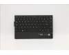 Lenovo NB_KYB LRK KBD BK-NBL,TRI,FRA for Lenovo ThinkPad X1 Fold Gen 1 (20RK/20RL)