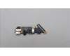 5C50S25553 Lenovo CARDPOP USB Board H 83AU