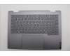 Lenovo COVER Upper Case ASM_USA ENG W21MX LG BL for Lenovo ThinkBook 14 IML Gen 4 (21MX)