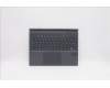 Lenovo DOCKING DOCKING H 82AS SLA GY CZE/SLK for Lenovo Yoga Duet 7-13IML05 (82AS)