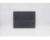 Lenovo DOCKING DOCKING H 82AS SLA GY EURO ENG for Lenovo Yoga Duet 7-13IML05 (82AS)