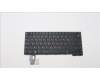 Lenovo NB_KYB CS22 FL TOP,BK-NBL,SRX,ENG for Lenovo ThinkPad T14 Gen 3 (21CF/21CG)