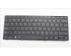 Lenovo NB_KYB USI-PH1SREW-CCY-BLK-NBLKB for Lenovo 300w Yoga Gen 4 (82VM/82VN)