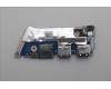 Lenovo CARDPOP IO board C 83DB for Lenovo IdeaPad Slim 5 14AHP9 (83DB)