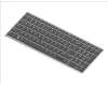 HP KYBD SR BL 15 -SP for HP EliteBook 755 G5