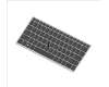 HP KEYBOARD BL W/POINT STICK for HP EliteBook 755 G5