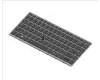 HP KYBD SR -EURO for HP EliteBook 745 G6
