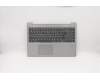 Lenovo 5CB0S16641 COVER Upper Case ASM_GK L 81LG PG
