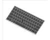 HP KEYBOARD BL W/POINT STICK for HP EliteBook 755 G5