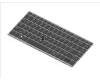 HP Kybd Sr Bl 14W Swis2 for HP ZBook 14u G6