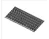 HP Kybd Bl Sr Pvcy 14W Euro for HP ZBook 14u G6