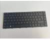 L28408-BG1 HP Keyboard Cp (Swiss)