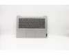 Lenovo COVER Upper Case ASM_US L81WA NFPPGYDIS for Lenovo IdeaPad 3-14ADA05 (81W0)