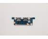 Lenovo 5C50S25088 CARDPOP USB Board H 82AS UB L+MYLAR